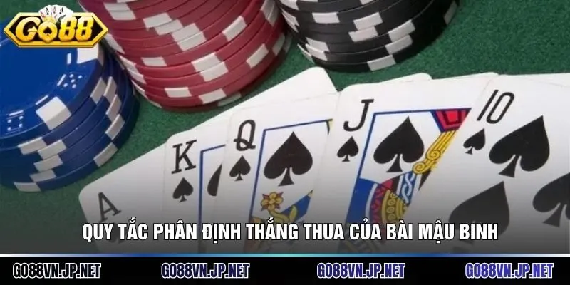 Quy tắc phân định thắng thua của Bài Mậu binh