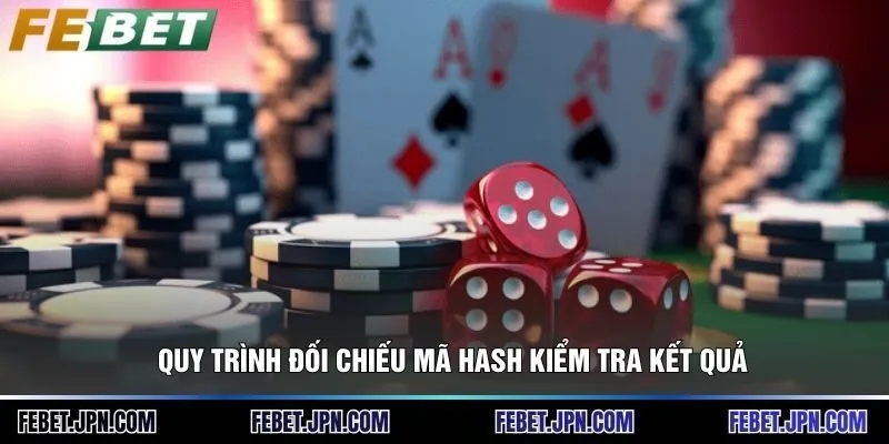 Quy trình đối chiếu mã Hash kiểm tra kết quả